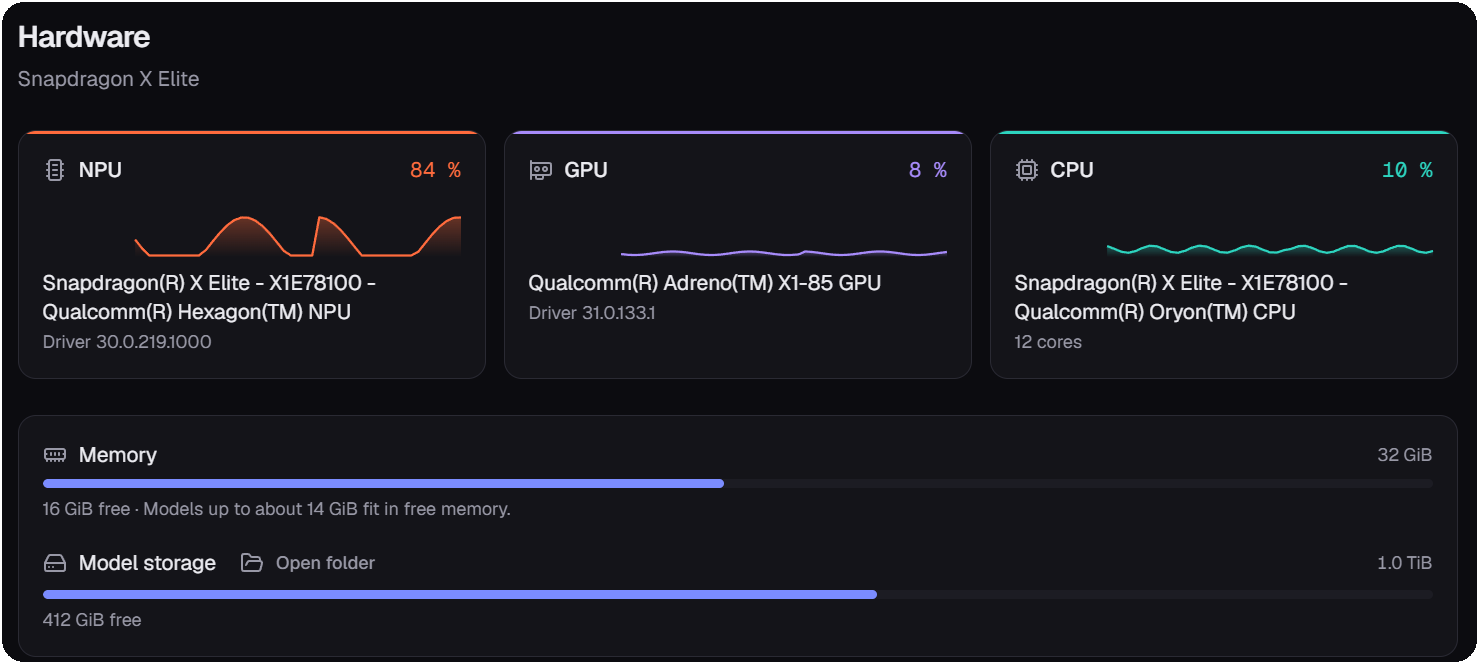 The Hardware page with live NPU, GPU and CPU load charts, memory and storage bars.